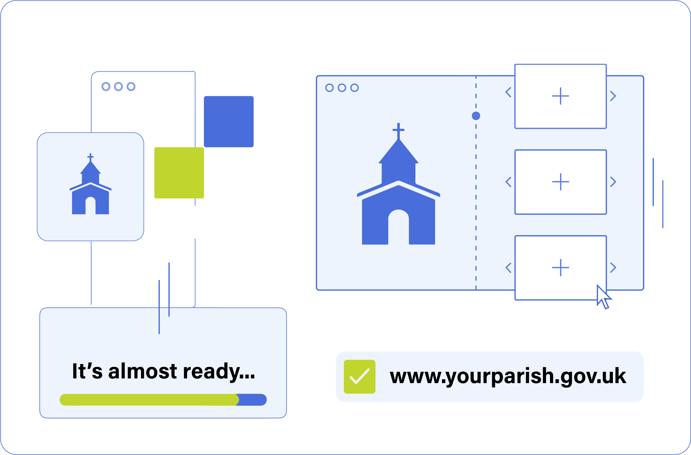 Parish Council